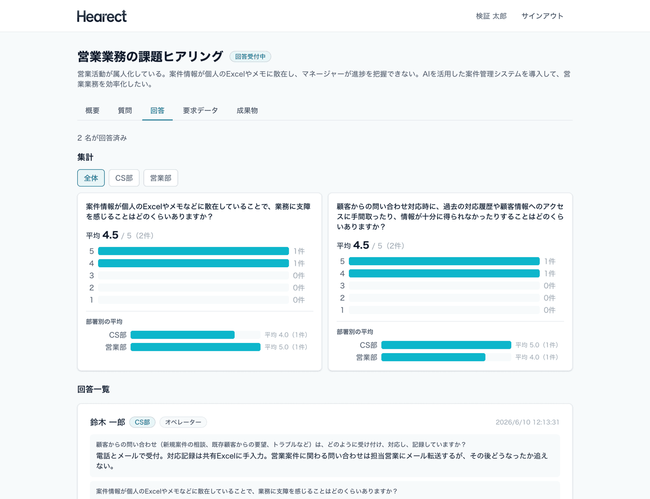 回答の自動集計画面。5段階評価の分布グラフと回答一覧が表示されている